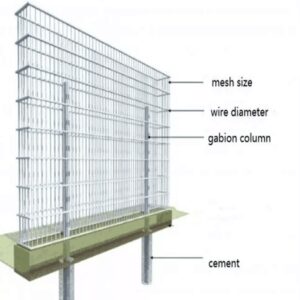 Gabion fence 03